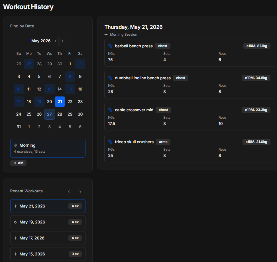 Workout progress charts and analytics in Gym Session